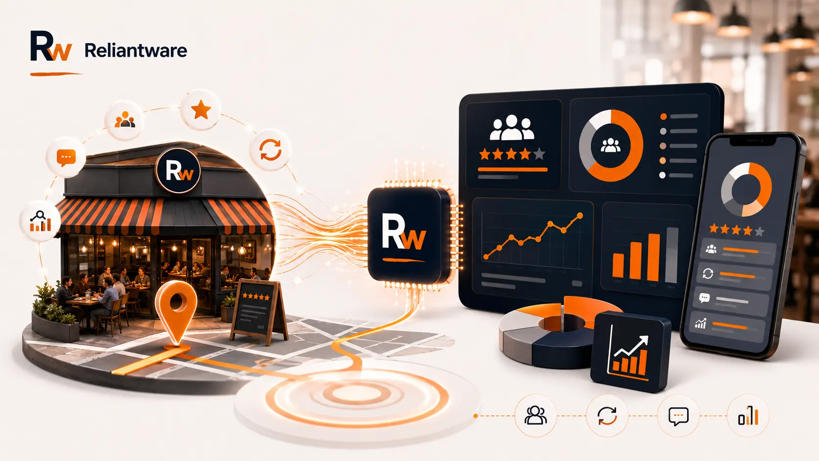 Customer Analytics for Restaurants