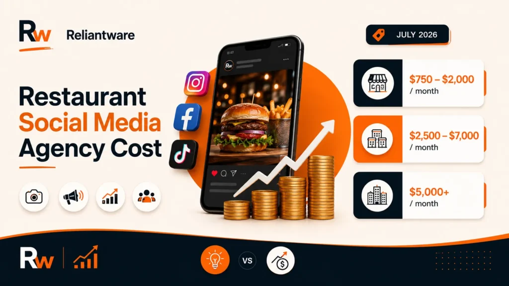 How Much Does a Restaurant Social Media Agency Cost