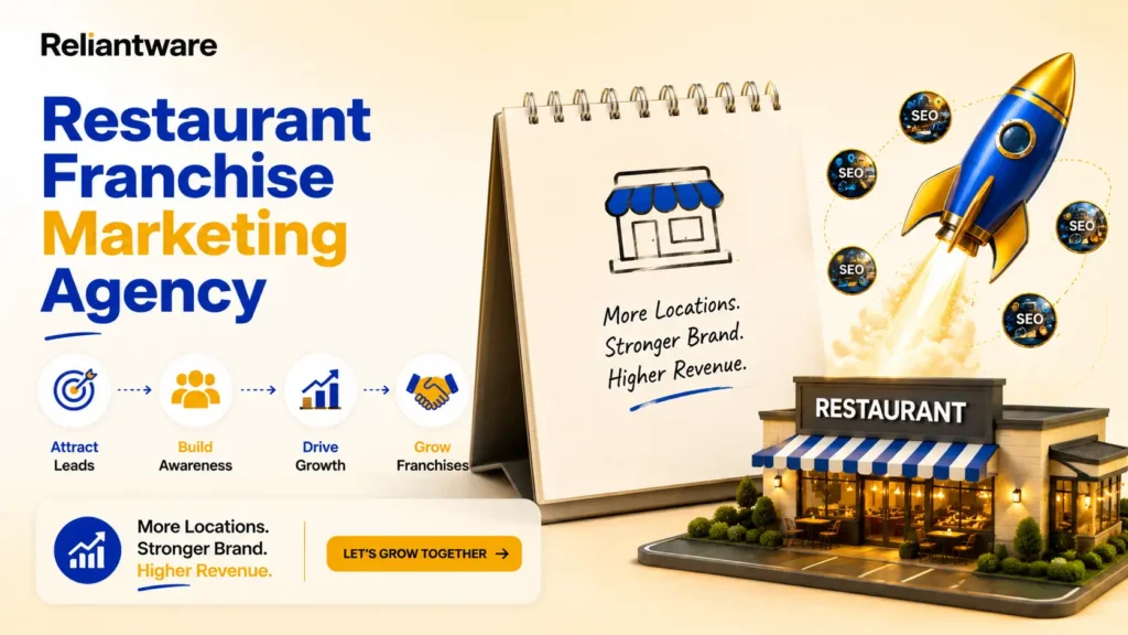 Restaurant Franchise Marketing Agency | A Buyer's Guide